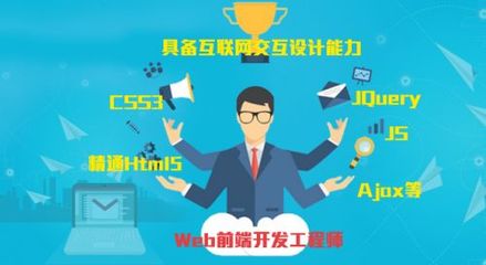 重慶本科院校軟件工程專業課程體系與就業前景分析