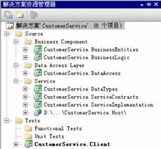 Web Service Software Factory入門指南 UML軟件工程組織與火龍果軟件實(shí)踐